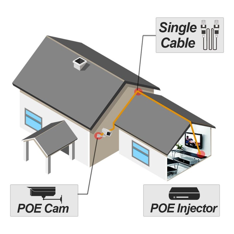 SV3C 4MP POE IP Camera, Outdoor POE Security Camera, Two Way Audio, 36pcs Lights HD 65-100FT Night Vision Home Surveillance Camera, Motion Detection, IP66 Waterproof, RTSP, H265, Blueiris NVR, ONVIF - Image 2